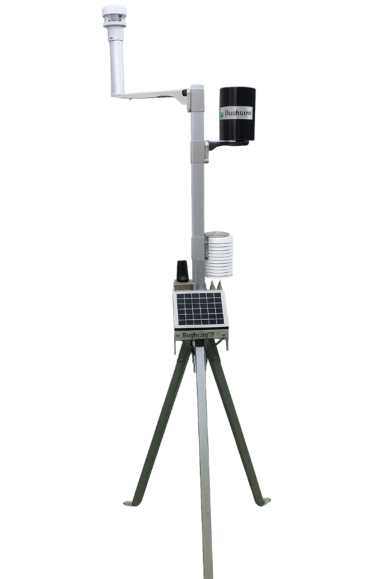 Mini+ with standard mini weather station